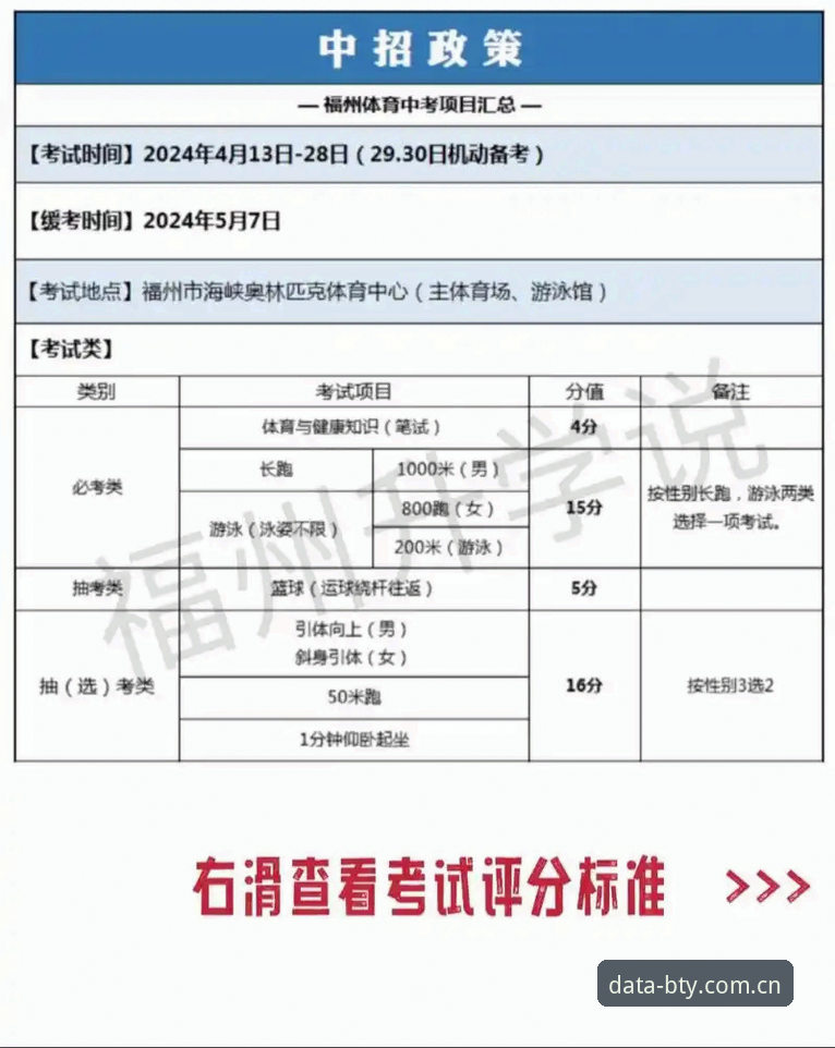 体育数据分析平台 B体育在线平台最新动态:2024体育数据分析平台从“看数据”转向“用数据”?
