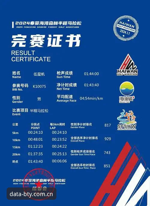 2024世界杯观赛签证问题完整指南：B体育在线平台带你了解赛事背后的挑战